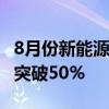 8月份新能源乘用车零售渗透率53.9% 第二次突破50%