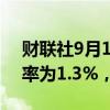 财联社9月10日电，日本8月货币供应M2年率为1.3%，前值1.40%。