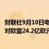 财联社9月10日电，欧盟最高法院支持谷歌母公司Alphabet对欧盟24.2亿欧元反垄断罚款的上诉。