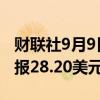 财联社9月9日电，现货白银日内涨超1%，现报28.20美元/盎司。