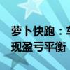 萝卜快跑：车队规模预计提升至2万台首次实现盈亏平衡