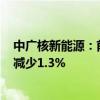 中广核新能源：前8月累计完成发电量13058.9吉瓦时 同比减少1.3%