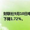 财联社9月10日电，联发科8月销售额415.3亿元台币，营收下降1.72％。