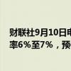 财联社9月10日电，宝马汽车预计全年汽车业务息税前利润率6％至7％，预估8.37％。