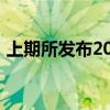 上期所发布2024年中秋节期间有关工作安排