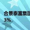 合景泰富集团8月预售额7.1亿元 同比下降19.3%