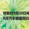 财联社9月10日电，据印尼汽车工业协会（ASSOC），印尼8月汽车销量同比下降14.2%。