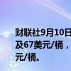 财联社9月10日电，美、布两油持续下挫，WTI原油向下触及67美元/桶，日内跌1.81%；布油现跌1.7%，报70.53美元/桶。