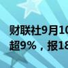 财联社9月10日电，集运欧线期货主力合约涨超9%，报1801点。