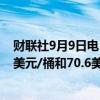 财联社9月9日电，美、布两油日内跌超1%，现分别报66.9美元/桶和70.6美元/桶。