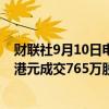 财联社9月10日电，阿里巴巴股票通过大宗交易以每股78.3港元成交765万股。