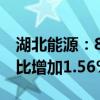 湖北能源：8月完成发电量41.13亿千瓦时 同比增加1.56%