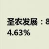 圣农发展：8月销售收入15.59亿元 同比下降4.63%