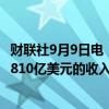 财联社9月9日电，花旗首席财务官表示，对2024年800亿至810亿美元的收入指引充满信心。