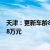 天津：更新车龄8年及以上的新能源公交车 每辆车平均补贴8万元