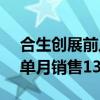 合生创展前八月合约销售额达117亿元 八月单月销售13.89亿