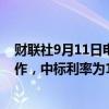 财联社9月11日电，央行今日进行2100亿元7天期逆回购操作，中标利率为1.70%，与此前持平。