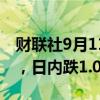 财联社9月11日电，美元兑日元跌破141关口，日内跌1.02%。