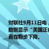 财联社9月11日电，美国白宫国家经济委员会主任布雷纳德表示，CPI数据显示“美国正在翻开通胀的新篇章”，核心通胀的其他组成部分一直在稳步下降。