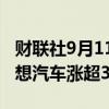 财联社9月11日电，热门中概股涨跌不一，理想汽车涨超3%。