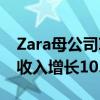 Zara母公司Inditex半年报营收上涨7.2% 净收入增长10.1%