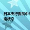 日本央行委员中川顺子：金融市场将在一段时间内保持不稳定状态