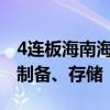 4连板海南海药：参股公司的主要业务为细胞制备、存储