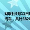 财联社9月11日电，宝马（中国）召回部分进口X3、X3M汽车，共计3820台。