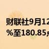 财联社9月12日电，MSCI亚太地区指数上涨1%至180.85点。