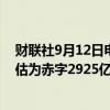 财联社9月12日电，美国8月预算赤字为3800.8亿美元；预估为赤字2925亿美元。