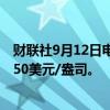 财联社9月12日电，现货黄金持续上扬，刷新历史新高至2550美元/盎司。