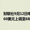 财联社9月12日电，投行Jefferies将纳斯达克公司目标价从60美元上调至68美元。