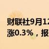 财联社9月12日电，富时A50期指连续夜盘收涨0.3%，报11258点。