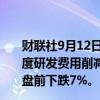 财联社9月12日电，莫得纳（Moderna）将在2027年将年度研发费用削减至36亿-38亿美元。Moderna股价在美股盘前下跌7%。