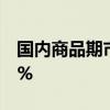 国内商品期市开盘多数上涨 集运欧线涨近10%