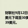 财联社9月12日电，摩根大通将马拉松石油公司目标价从33美元下调至30美元，将墨菲石油公司目标价从47美元下调至39美元。