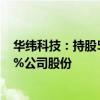 华纬科技：持股5%以上股东万泽投资拟减持不超过2.8573%公司股份