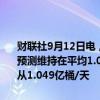 财联社9月12日电，国际能源署（IEA）表示，将2024年石油总供应量预测维持在平均1.029亿桶/天；小幅上调2025年石油总供应量预测，从1.049亿桶/天