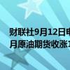 财联社9月12日电，国际原油期货结算价涨超2%。WTI 10月原油期货收涨1.56美元，涨幅2.37%，报67.31美元/桶。