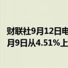 财联社9月12日电，贝莱德将哔哩哔哩多头头寸持仓比例于9月9日从4.51%上升至5.28%。