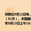 财联社9月12日电，财政部拟发行2024年记账式贴现（五十五期）国债（91天）。本期国债竞争性招标面值总额300亿元，招标时间为2024年9月13日上午10:3