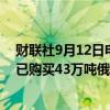 财联社9月12日电，埃及国家粮食采购公司（GASC）表示已购买43万吨俄罗斯小麦。