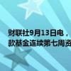 财联社9月13日电，据基金分析公司理柏，9月11日当周，美国杠杆贷款基金连续第七周资金外流；美国市政债券基金流入13亿美元。