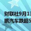 财联社9月13日电，热门中概股多数下跌，小鹏汽车跌超5%。