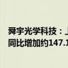 舜宇光学科技：上半年公司股东应占期内溢利约10.79亿元 同比增加约147.1%