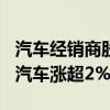 汽车经销商股午后普涨 中升控股涨逾4%美东汽车涨超2%