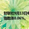 财联社9月13日电，香港恒生指数开盘涨0.34%。恒生科技指数涨0.06%。