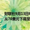 财联社9月13日电，投行TD Cowen将Moderna目标股价从70美元下调至60美元。