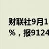 财联社9月13日电，菜油期货主力合约涨超3%，报9124元/吨。