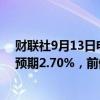 财联社9月13日电，美国9月一年期通胀率预期初值2.7%，预期2.70%，前值2.80%。